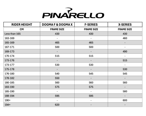 Pinarello Dogma F8 karbon országúti kerékpár