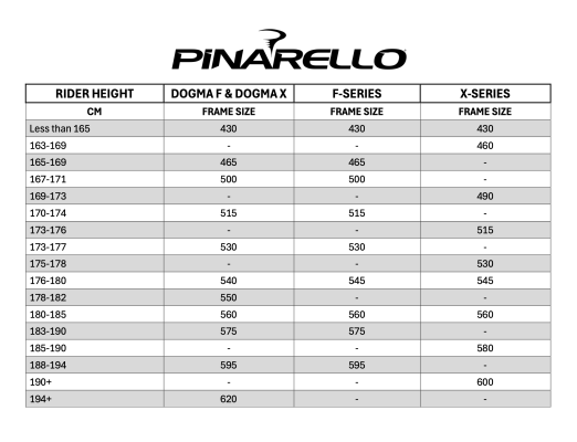 Pinarello Dogma F8 karbon országúti kerékpár